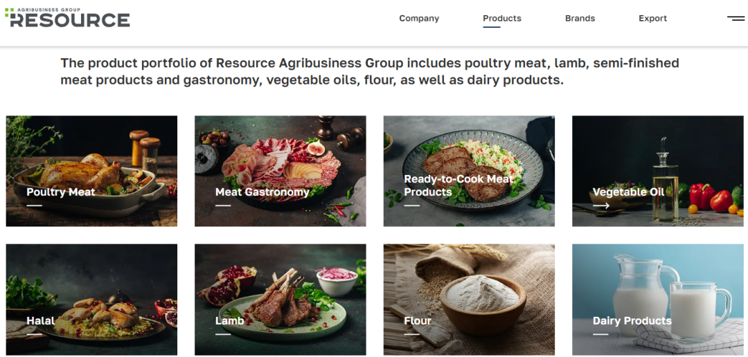 澳大利亞牛羊肉行業(yè)