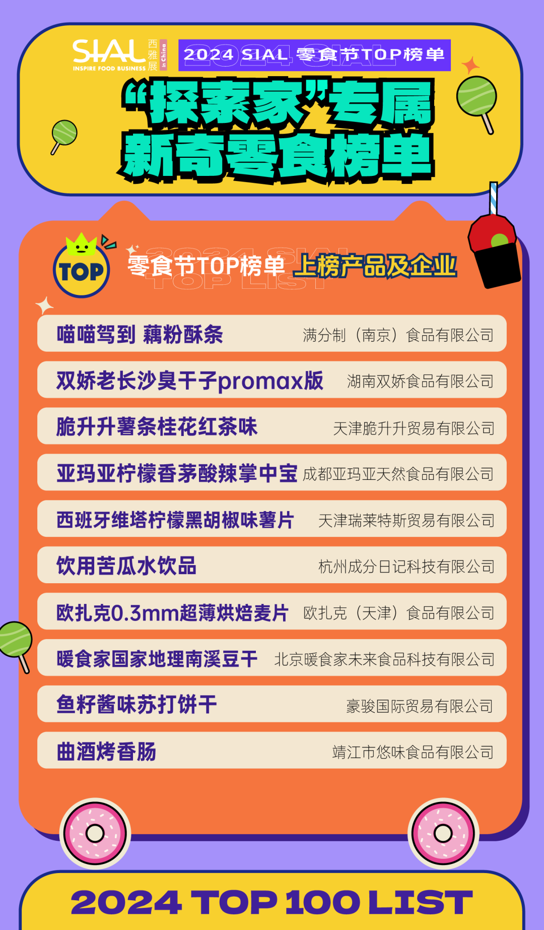 5月28日SIAL零食節(jié)攜全新主題亮相SIAL西雅展！