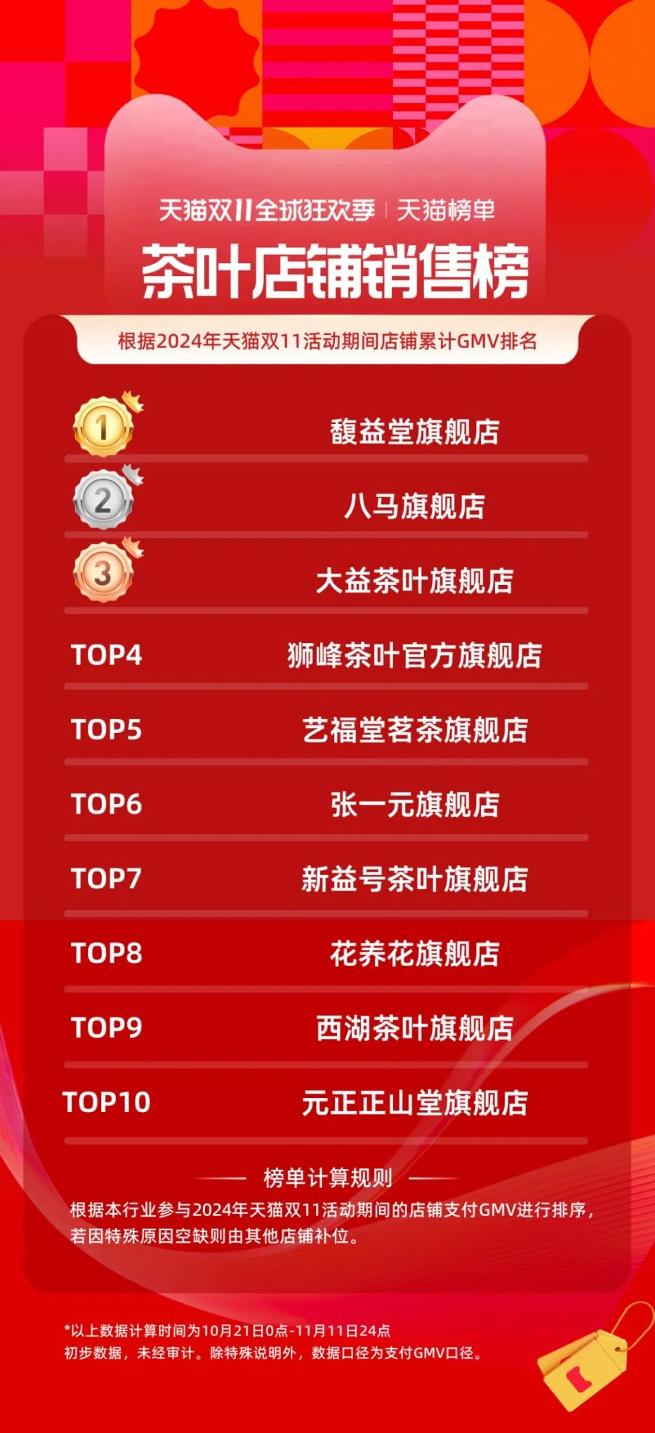 SIAL西雅國(guó)際食品展