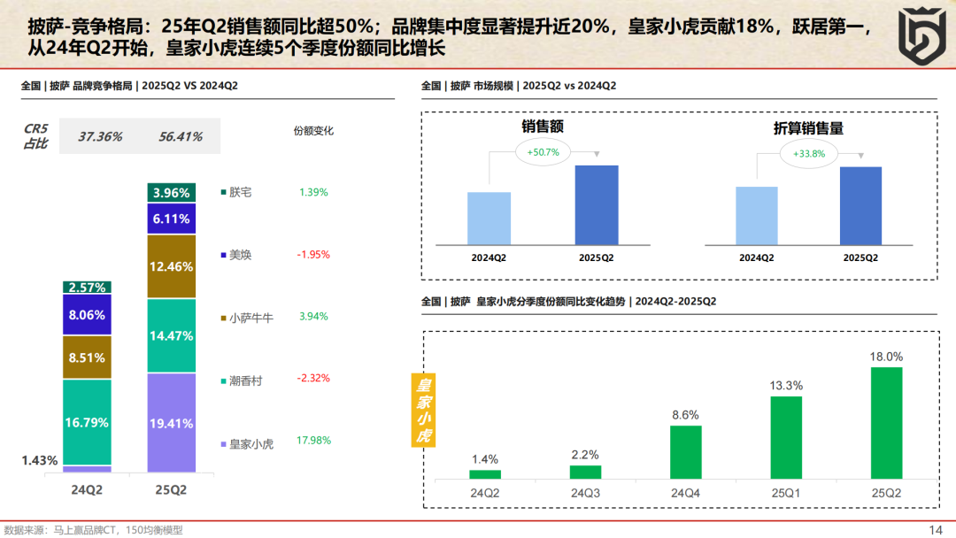 SIAL西雅國(guó)際食品展
