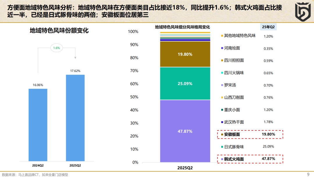 SIAL西雅國(guó)際食品展