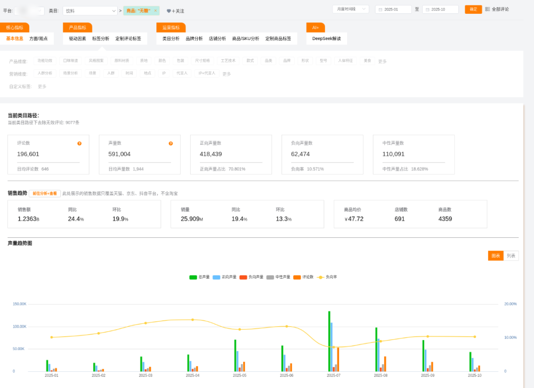 SIAL西雅國際食品展