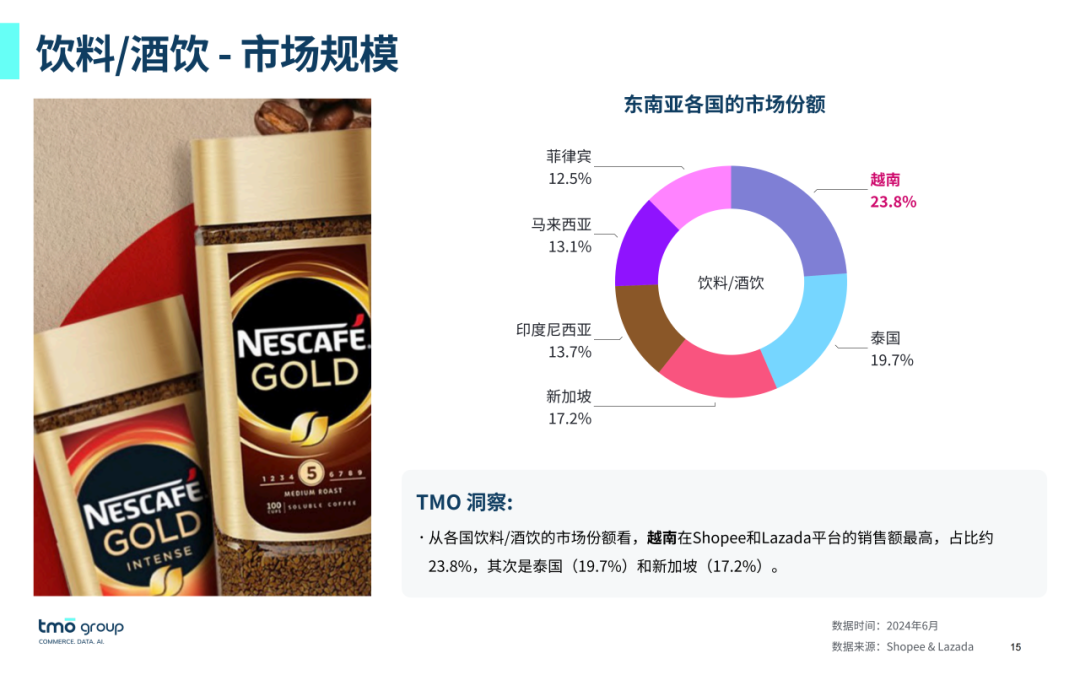 SIAL西雅展（深圳）