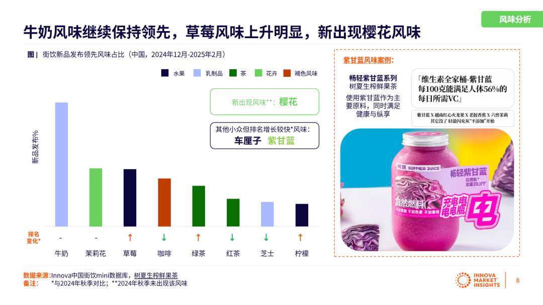 SIAL西雅展（深圳）