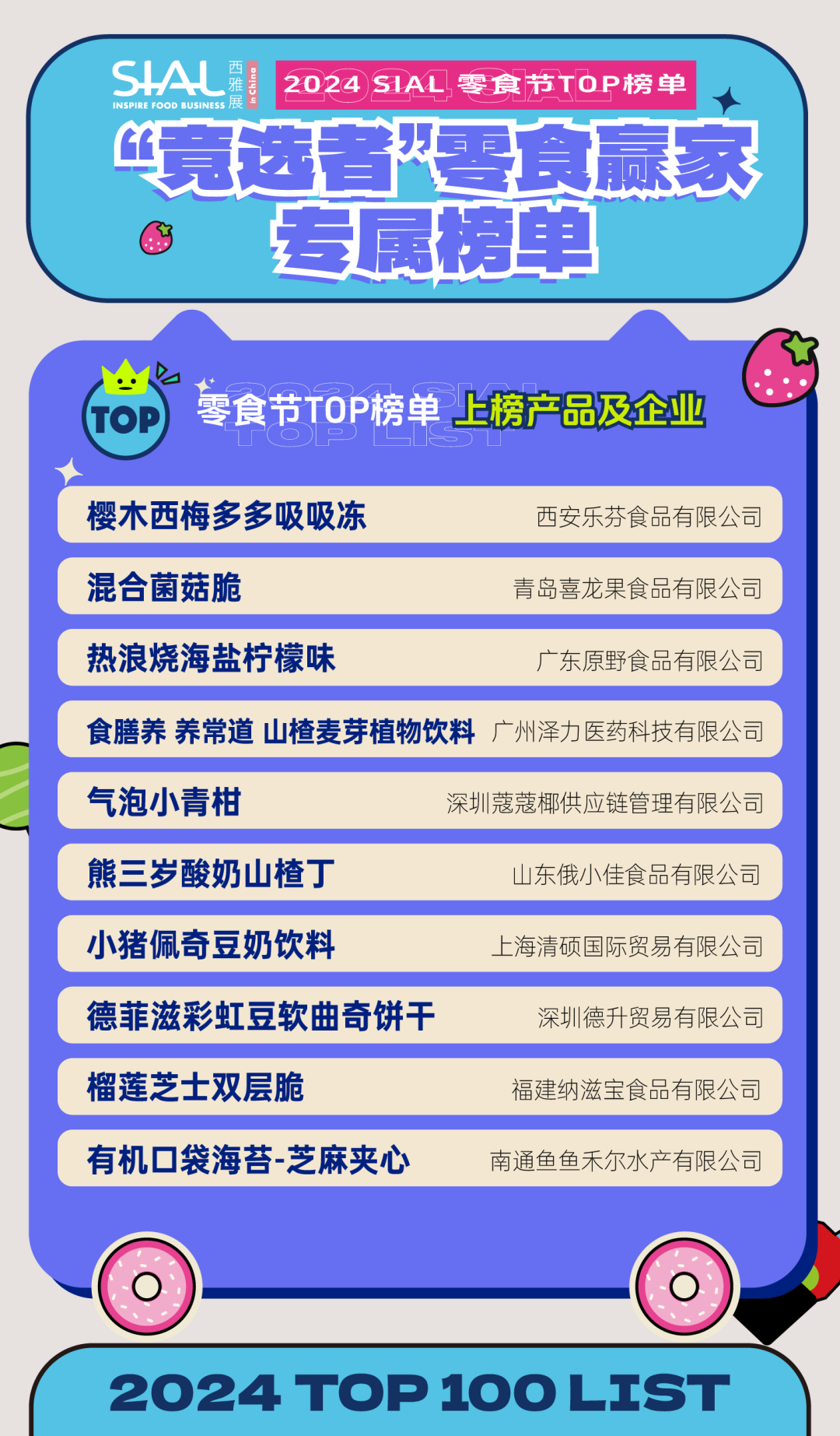 5月28日SIAL零食節(jié)攜全新主題亮相SIAL西雅展！