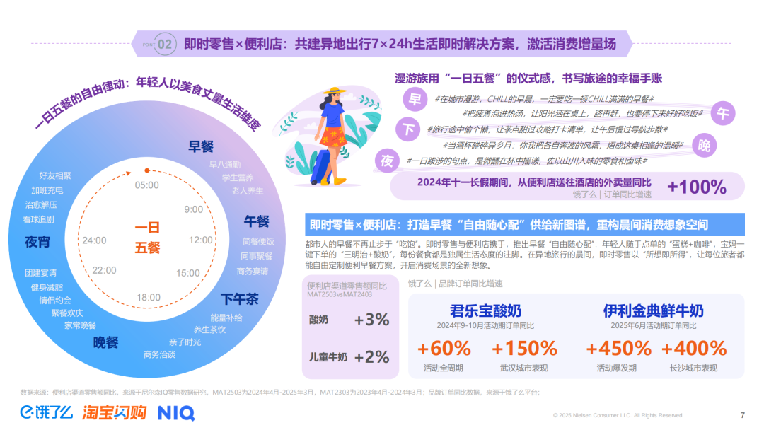 SIAL西雅展（深圳）