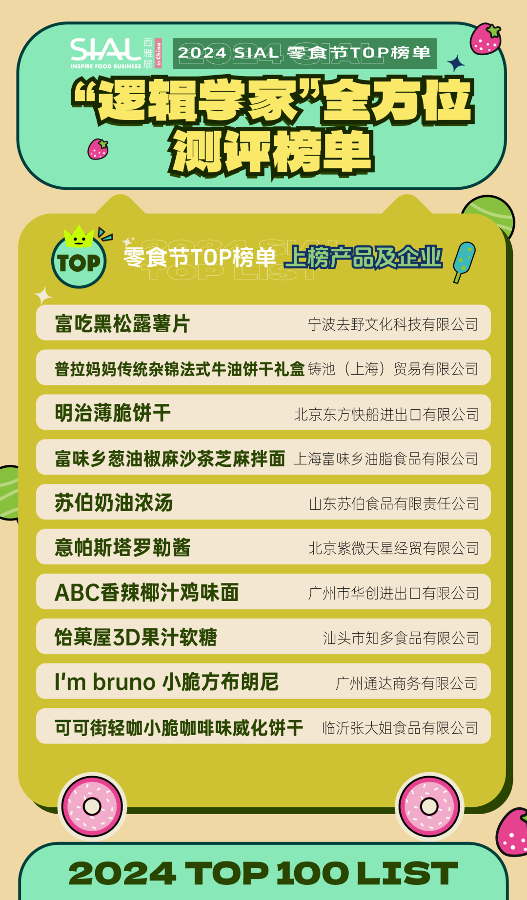 5月28日SIAL零食節(jié)攜全新主題亮相SIAL西雅展！