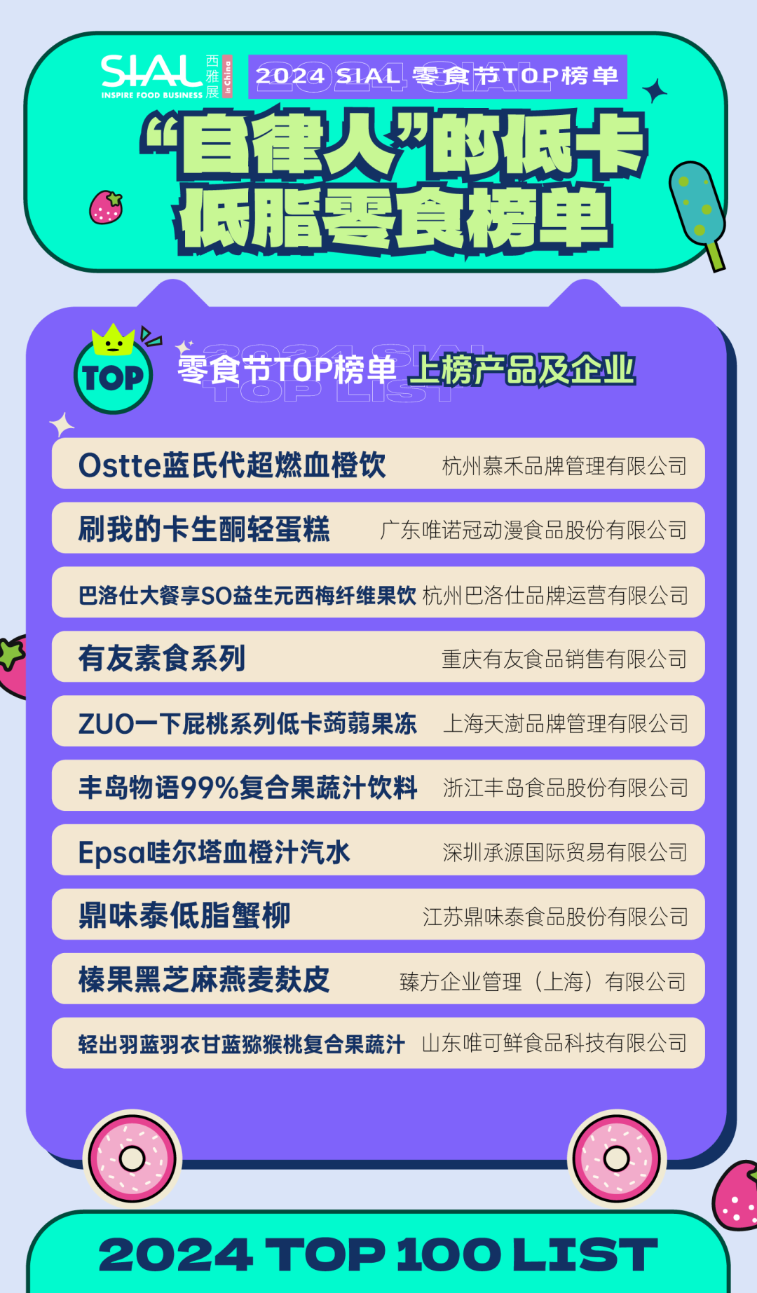 5月28日SIAL零食節(jié)攜全新主題亮相SIAL西雅展！