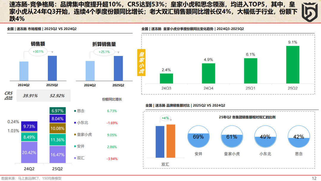 SIAL西雅國(guó)際食品展