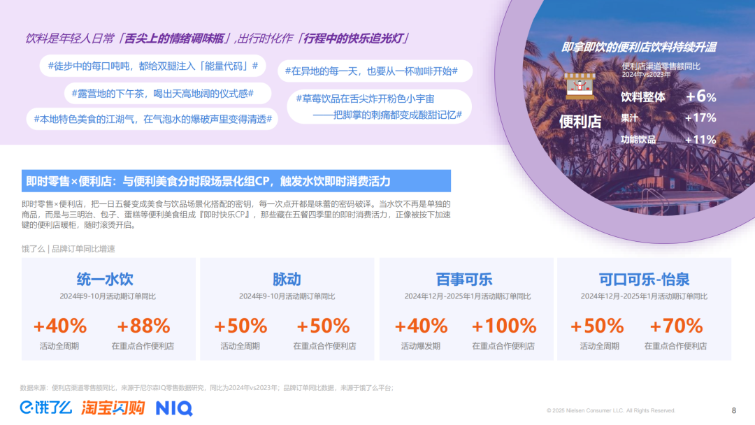 SIAL西雅展（深圳）