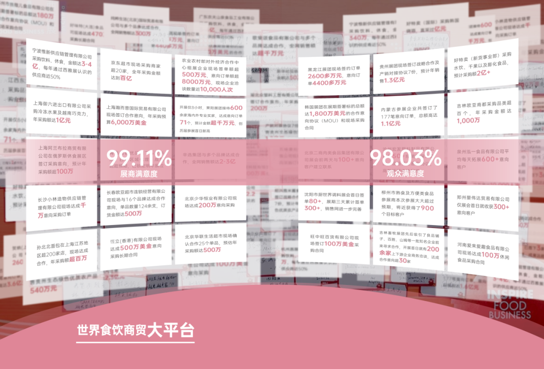 2025SIAL西雅國際食品和飲料展會