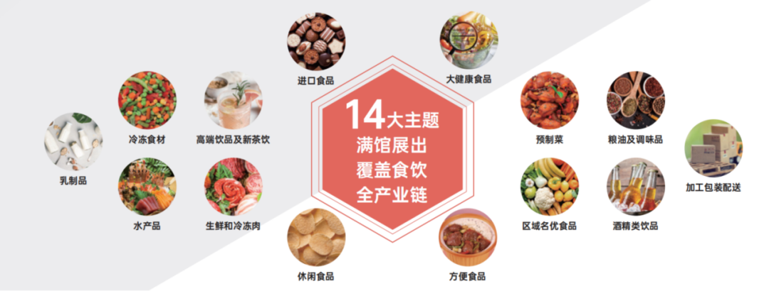 SIAL西雅國(guó)際食品展